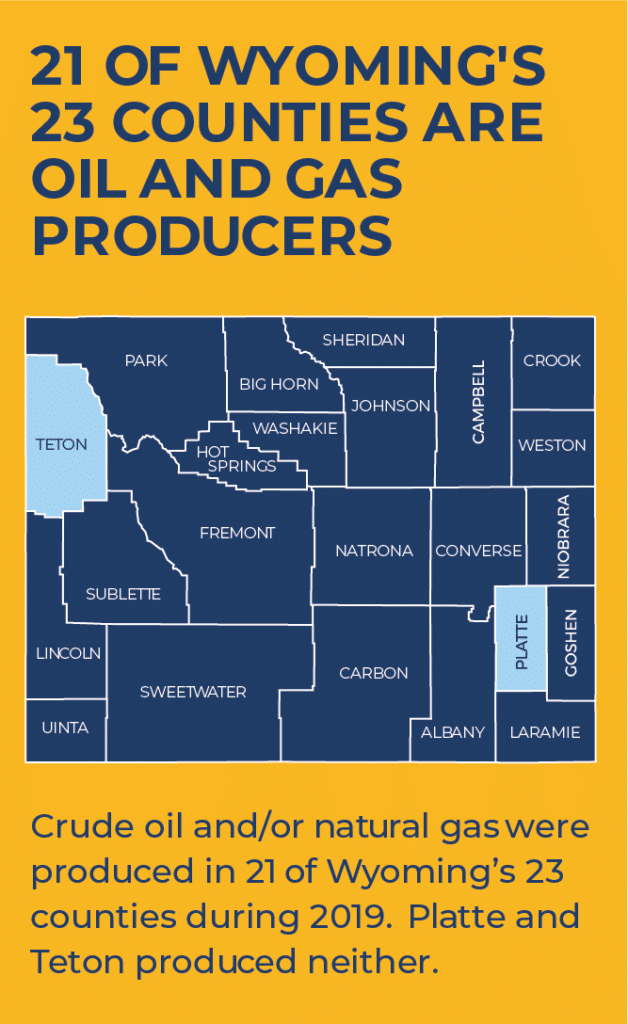 Oil and Gas Facts & Figures 2021 - Petroleum Association of Wyoming